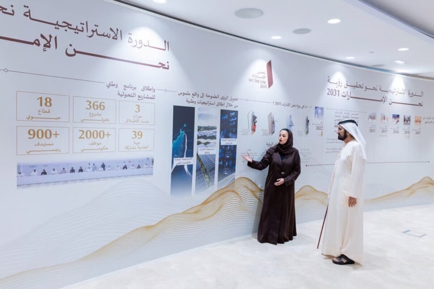 EAU : une stratégie Vision 2031 pilotée par IA | Die Geissens Real Estate | Luxus Immobilien mit Carmen und Robert Geiss – Die Geissens in Dubai